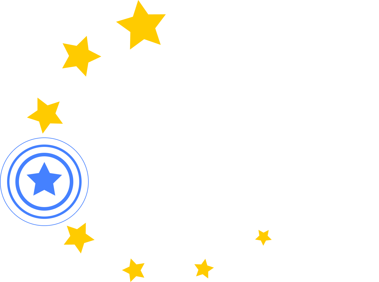 Europe Best Investment-opportunity